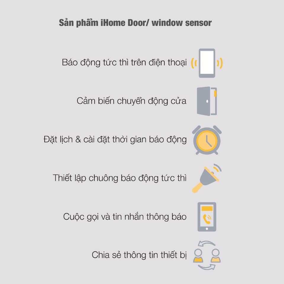 Bộ cảm biến thông minh iHome