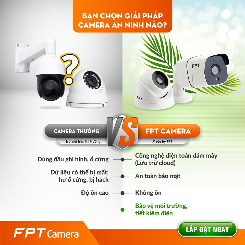 Lắp đặt Camera FPT trong nhà (indoor)