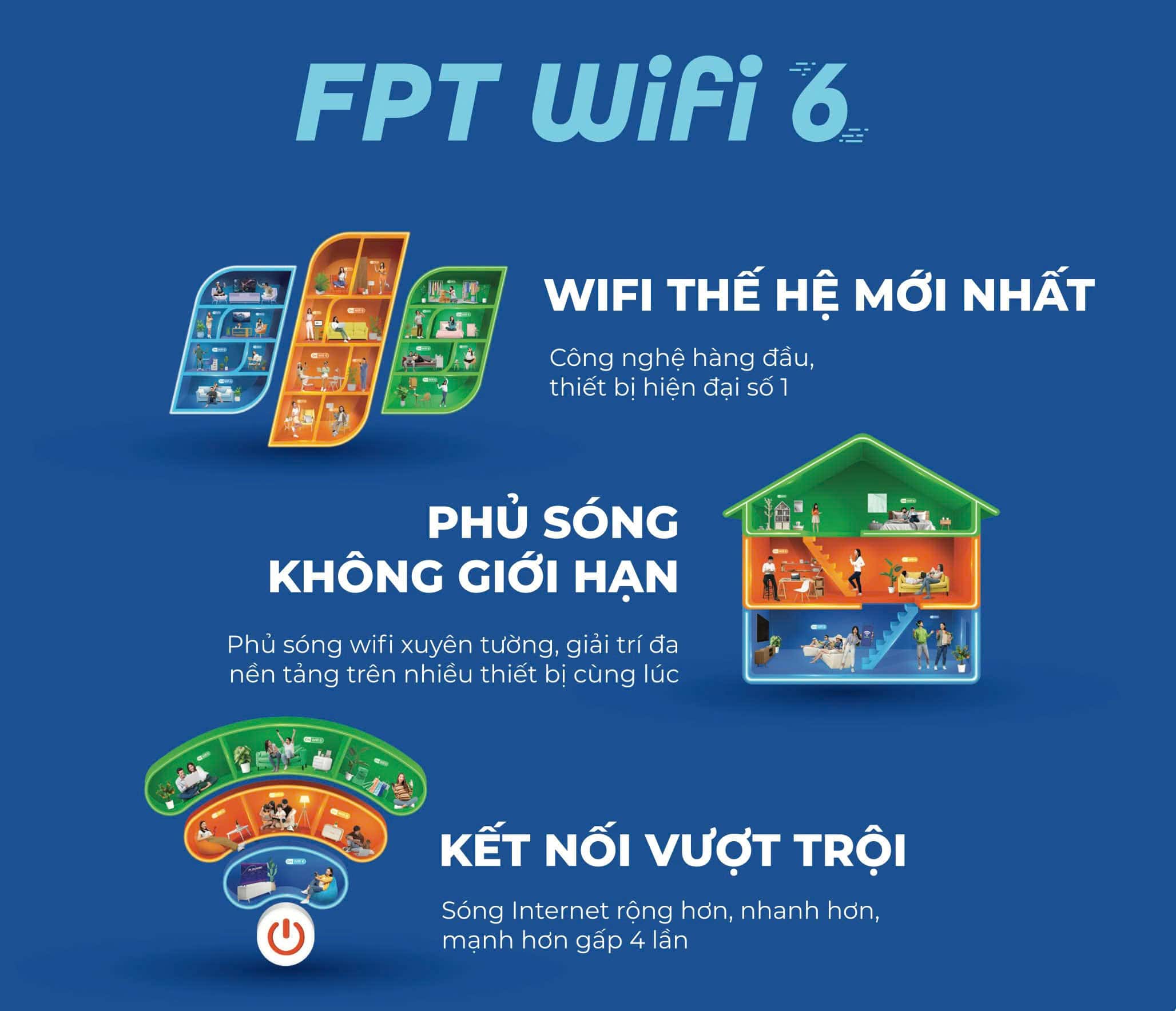 Lắp mạng WiFI